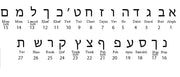 Miriam Merenfeld Jewelry Bracelets Galia Hebrew Nameplate Bracelet by Miriam Merenfeld - (Sterling Silver or Gold-Plated)