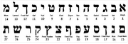 Damhorst Toys Toy Default Personalized Hebrew Name Stuffed Lamb - Ages 0 to 5