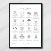 Jewish Food Hero Calendars Jewish Holiday Calendar Print 5782 (2021 - 2022) - Frame Not Included