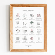 Jewish Food Hero Calendars Jewish Holiday Calendar Print 5782 (2021 - 2022) - Frame Not Included