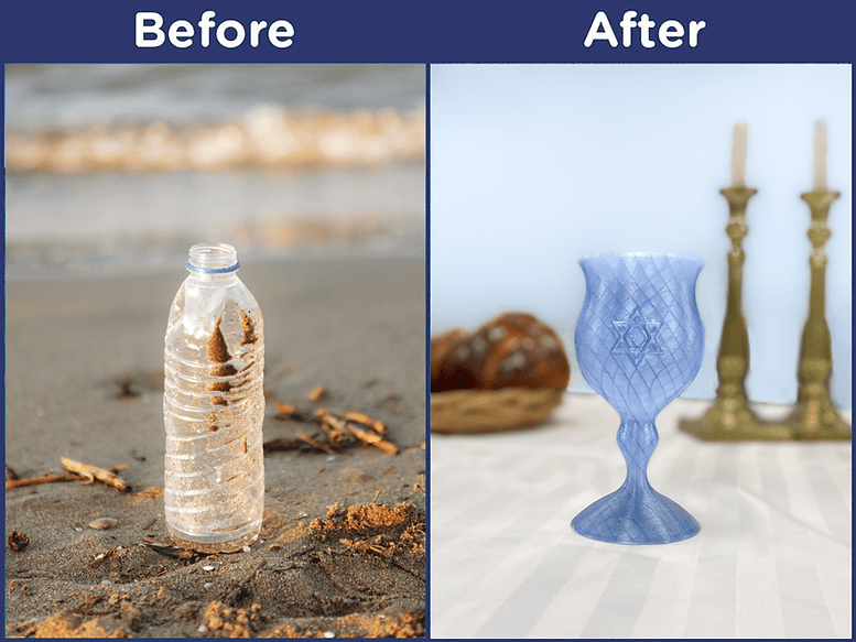 Tikkun HaYam - Recycled Water Bottle Kiddush Cup - ModernTribe