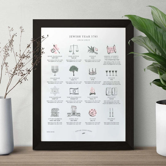 Jewish Holiday Calendar Print 5785 (2024 - 2025) - Frame Not Included