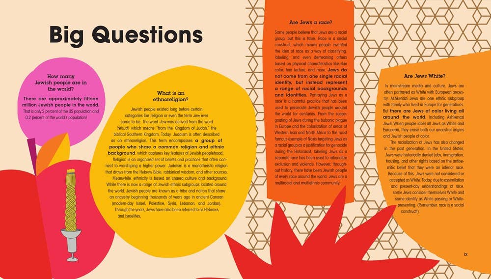 HarperCollins - What Jewish Looks Like - Hardcover - ModernTribe