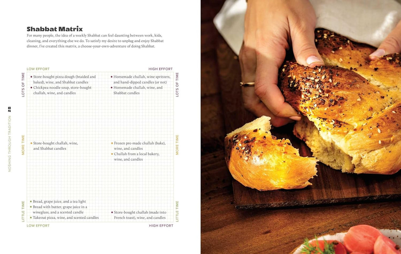 Simon & Schuster - Nosh: Plant - Forward Recipes Celebrating Modern Jewish Cuisine - ModernTribe