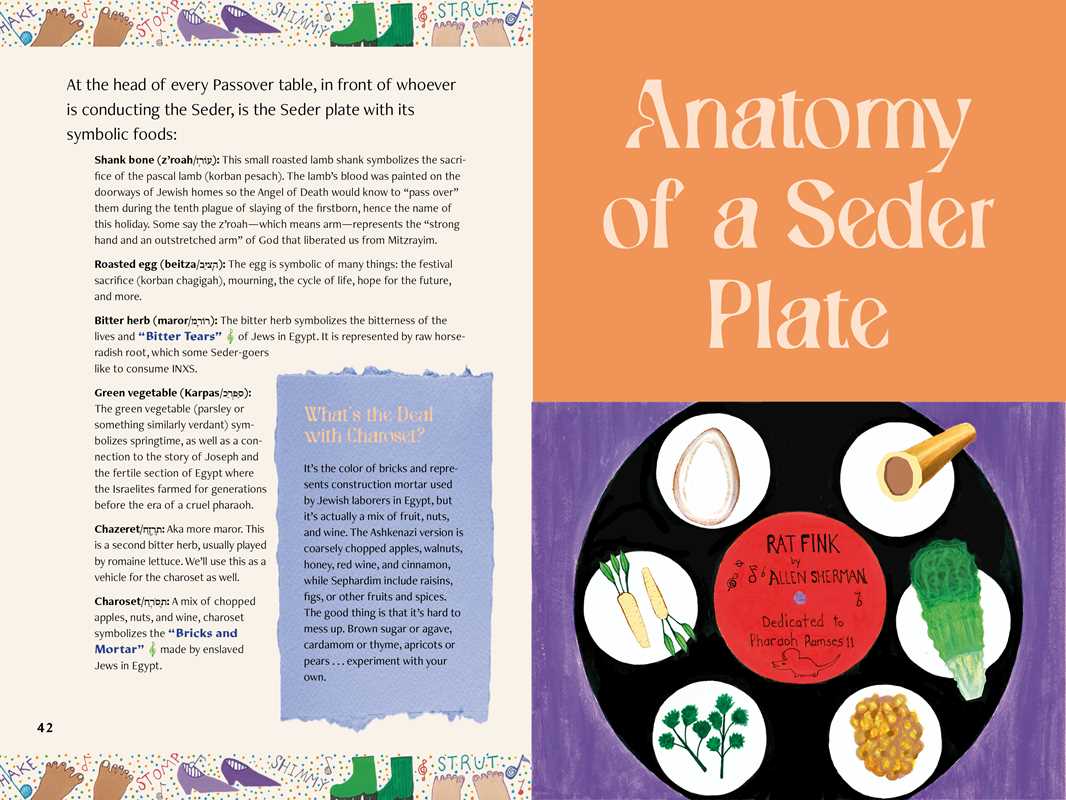 Simon & Schuster - Rock 'N' Roll Haggadah - ModernTribe