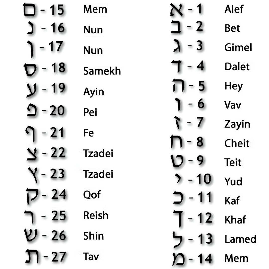 HOTCROWN - Personalized Hebrew Initial Bracelet - 14k Yellow, Rose or White Gold - ModernTribe