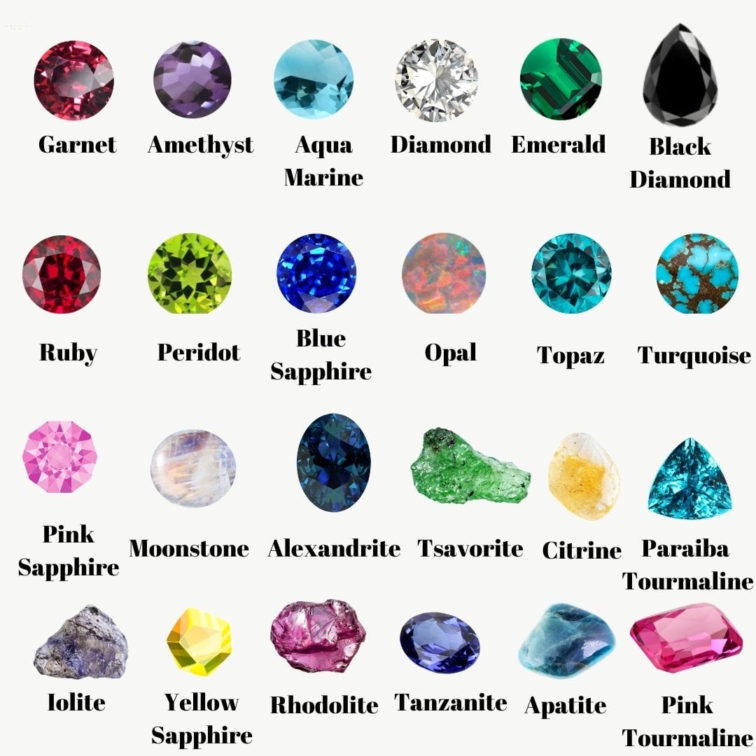 Elisa Solomon - Custom Stones Chai Charm by Elisa Solomon - 14k Yellow, Rose or White Gold - ModernTribe