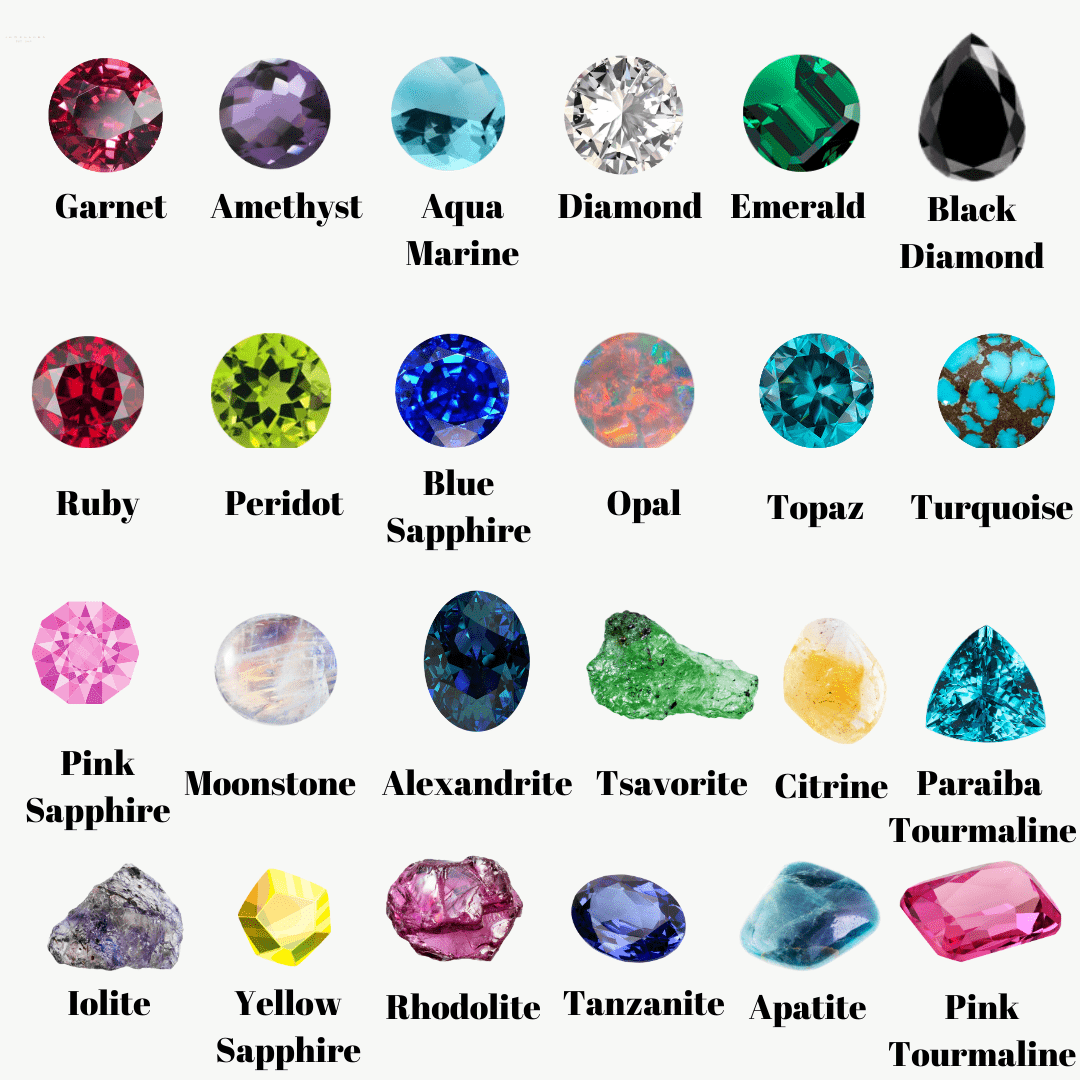 Elisa Solomon - Custom Stones Star of David Necklace by Elisa Solomon - 14k Yellow, Rose or White Gold - ModernTribe