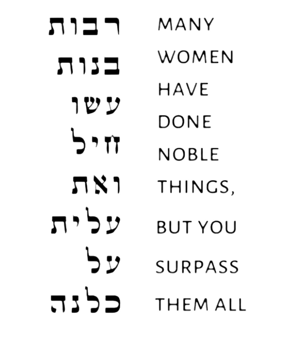 Miriam Merenfeld Jewelry - Women of Valor Eishet Chayil ID Necklace - (Sterling Silver or Gold - Plated) - ModernTribe