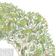 Jessica Tamar Deutsch - Pomegranate Grove Ketubah by Jessica Tamar Deutsch - ModernTribe