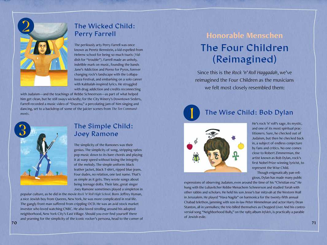 Simon & Schuster - Rock 'N' Roll Haggadah - ModernTribe