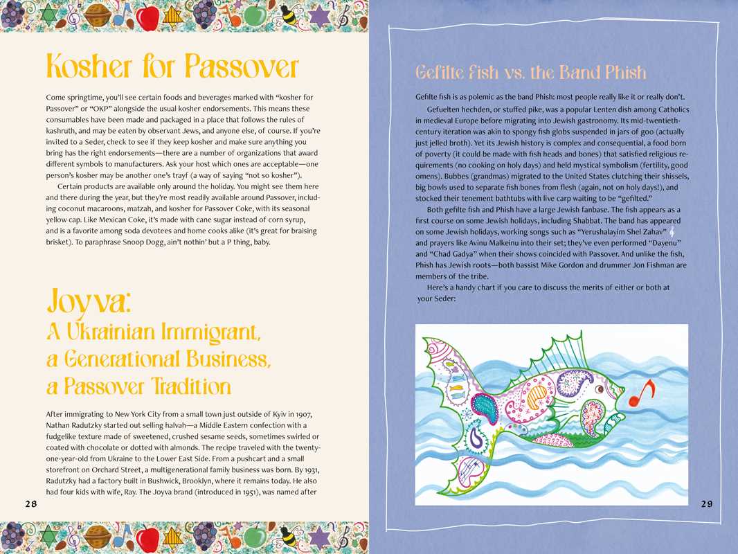 Simon & Schuster - Rock 'N' Roll Haggadah - ModernTribe