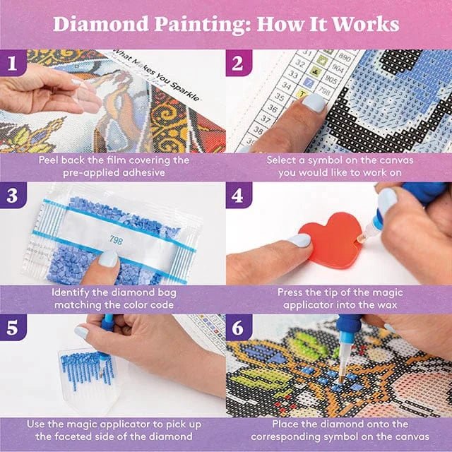 Diamond Art Club - Menorah DIY Diamond Painting Craft - ModernTribe
