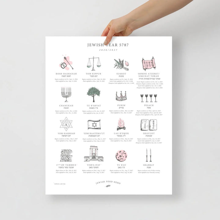 Jewish Food Hero - Jewish Holiday Calendar Print 5787 (2026 - 2027) - Frame Not Included - ModernTribe