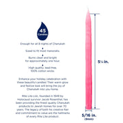 Rite Lite Hanukkah Candles Hanukkah Candles for a Cause - Breast and Ovarian Cancer