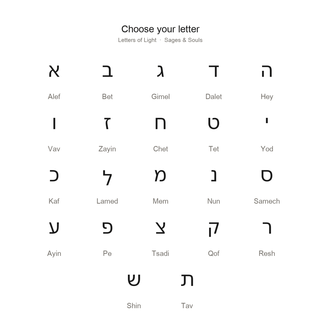 The 22 Hebrew letters available for the Letters of Light pendant by Sages & Souls