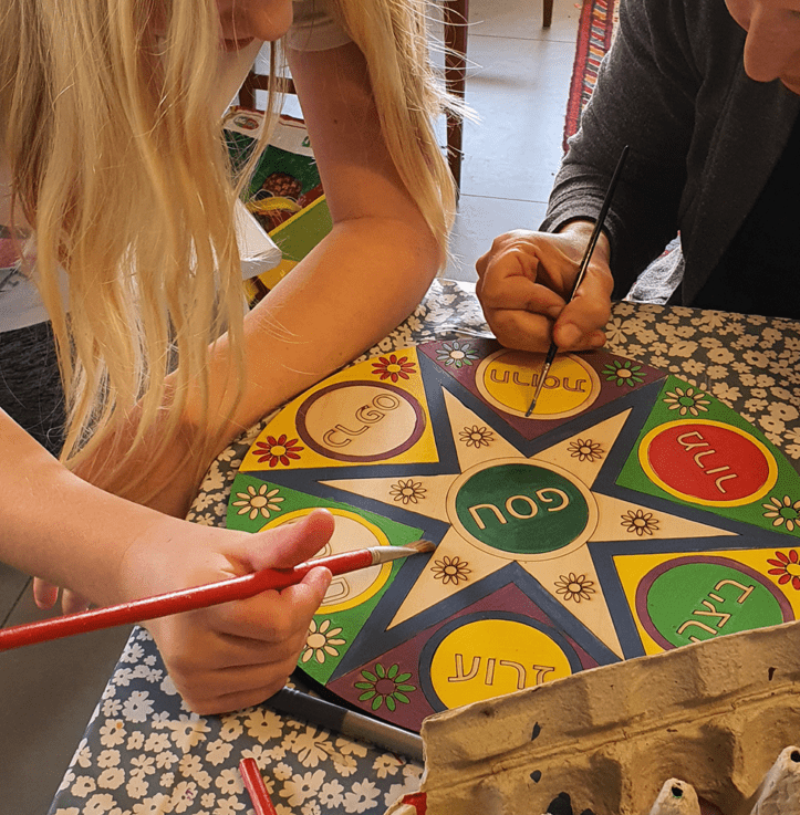 Touchwoodesign - DIY Decorate Your Own Wood Seder Plate - ModernTribe