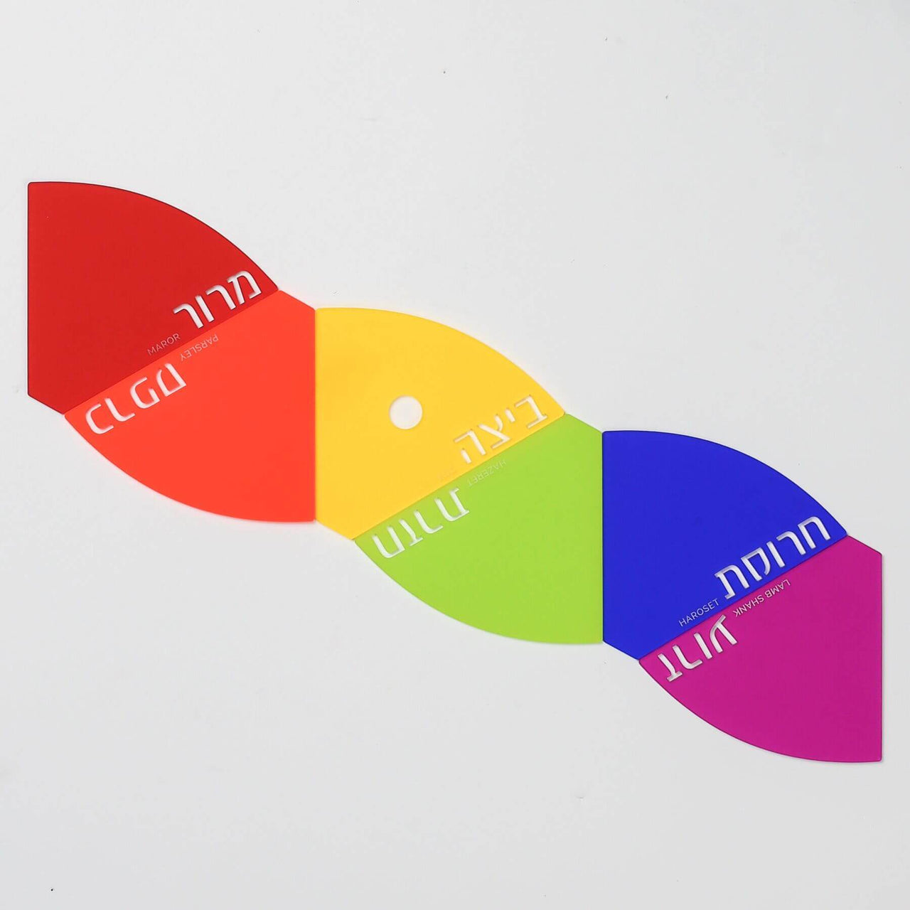 Days United - Days Passover Seder Plate - ModernTribe