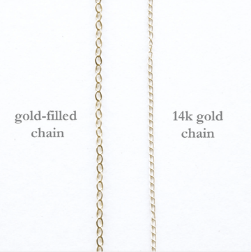 Emily Rosenfeld Necklaces 14k Gold Botanical Star of David Necklace with Gemstone by Emily Rosenfeld
