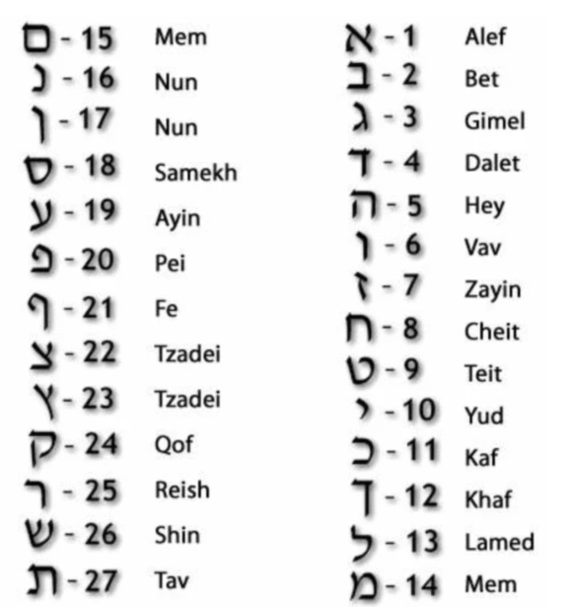 Miriam Merenfeld Jewelry - Hebrew Name Paperclip Necklace - (Sterling Silver or Gold - Plated) - ModernTribe