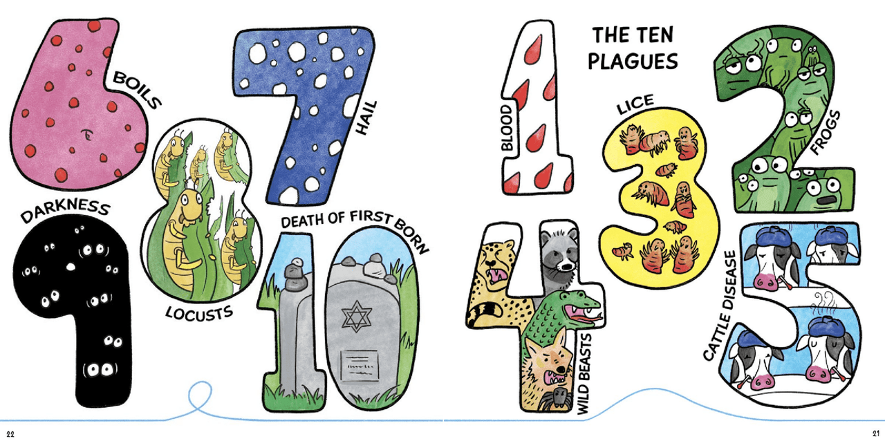 The Haggadah Collective - Hug - It - Out, a Lil Haggadah for Kids - ModernTribe