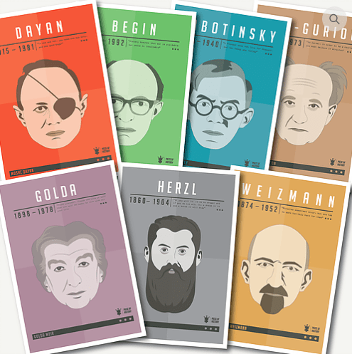 Piece of History - I Am Postcard Pack - ModernTribe