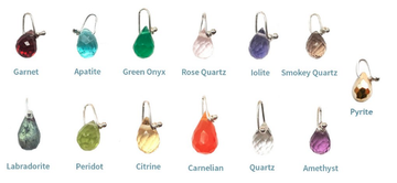 Emily Rosenfeld Necklaces Loved-Ones Names Bar Necklace in English or Hebrew - 1, 2, or 3 Names