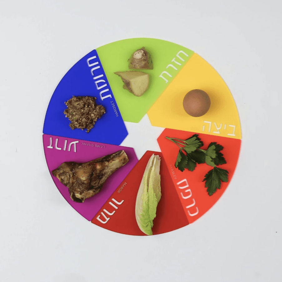 Days United - Days Passover Seder Plate - ModernTribe
