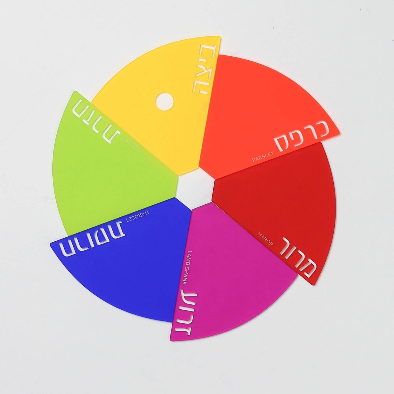 Days United - Days Passover Seder Plate - ModernTribe