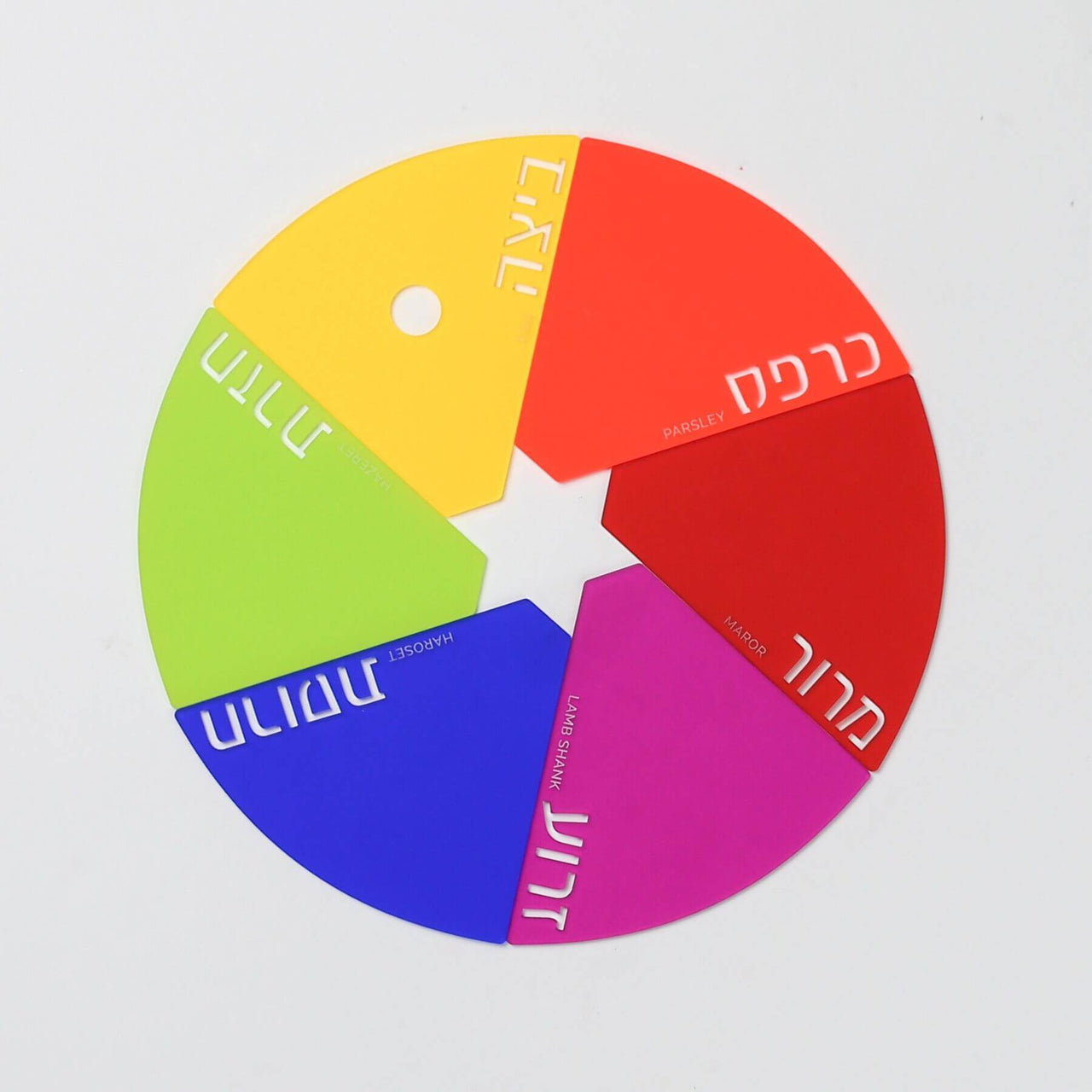 Days United - Days Passover Seder Plate - ModernTribe