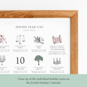 Jewish Food Hero Calendars Jewish Holiday Calendar Print 5782 (2021 - 2022) - Frame Not Included