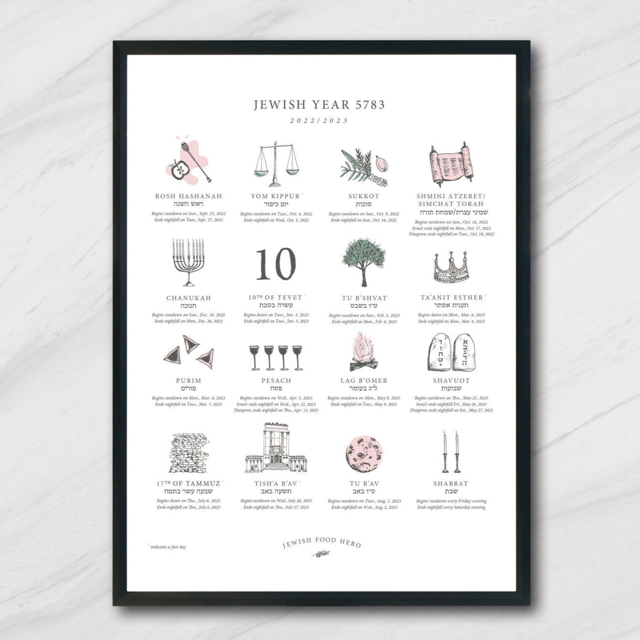 Jewish Food Hero - Jewish Holiday Calendar Print 5783 (2022 - 2023) - Frame Not Included - ModernTribe