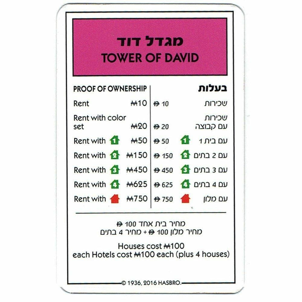 Alef To Tav Games Monopoly: Jerusalem Edition - Board Game In Hebrew and English